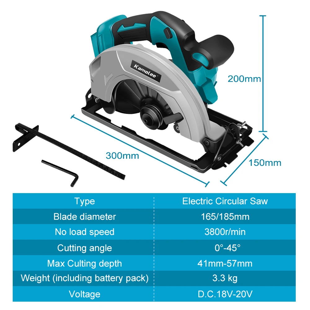 dsc-products