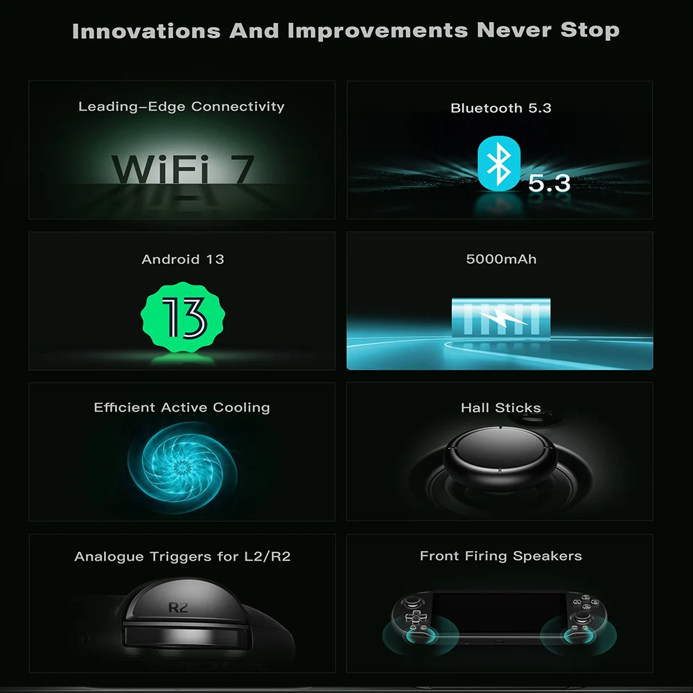 ayn odin2 Mini Base 本体、純正ケース、65W充電器 ayn odin2 Mini Base 本体、純正ケース、65W充電器 ayn odin2 Mini