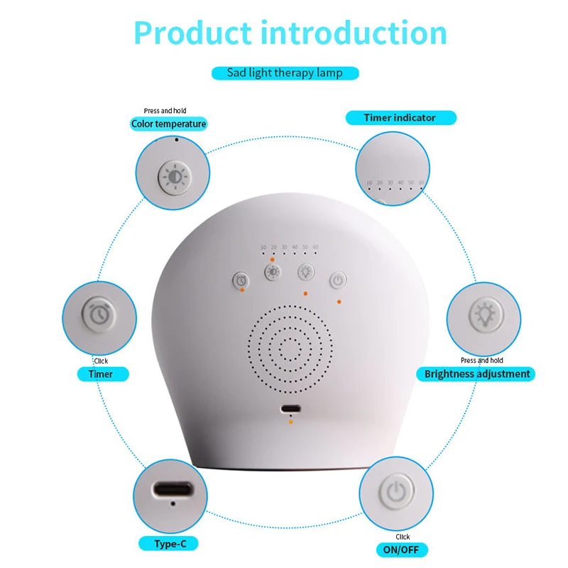 Sad Light Therapy Lamp Round LED Light 10000Lux Depression Treatment Night Light 3 Color Temperature Mode Intelligent Timing