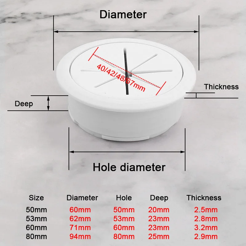 Description Picture 2 of item50/53/60/80mm Desk Wire Hole Cover ABS Plastic Round Cable Box Computer Thread Hole Table Line Hole Cover Decorative 7-color
