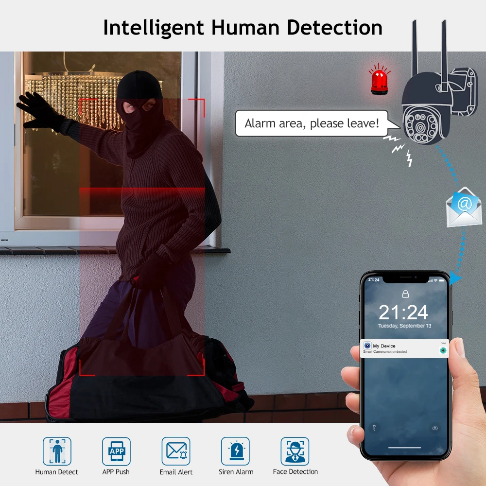 Рисунок 2 - Сетевой видеорегистратор TinoSec с Wi-Fi