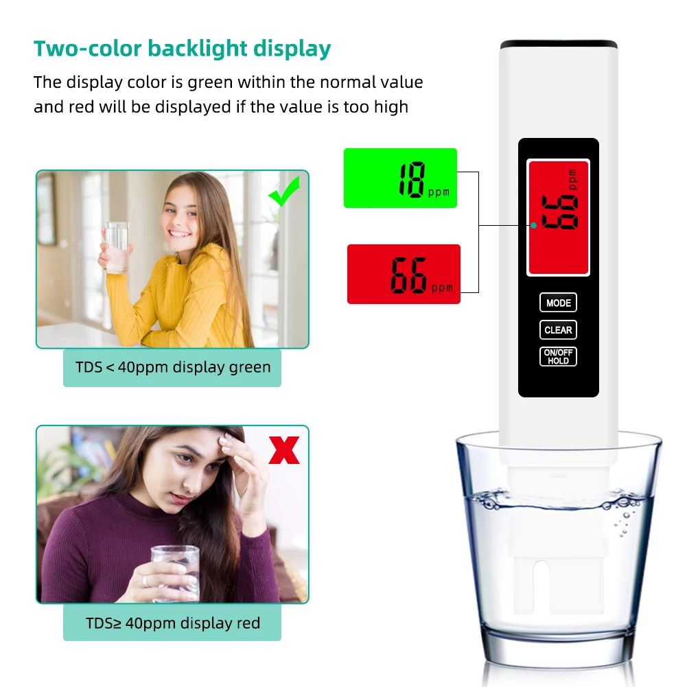 4 in 1 Digital Water Tester TDS Meter 0-9990 PPM Water Quality Tester Pen Backlit LCD Display for Pools Drinking Aquariums