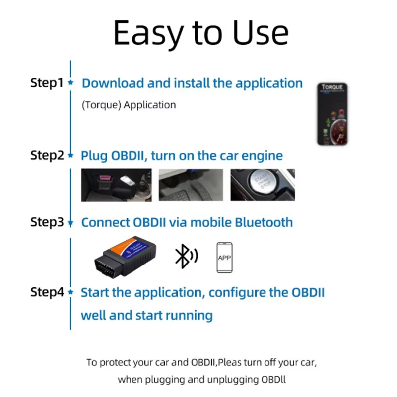 ELM327 V2.1 OBD2 Scanner TR6260S1 BT/Wifi ELM 327 OBD Car Diagnostic Tool For Android /IOS PK Vgate Icar2 Code Reader 5
