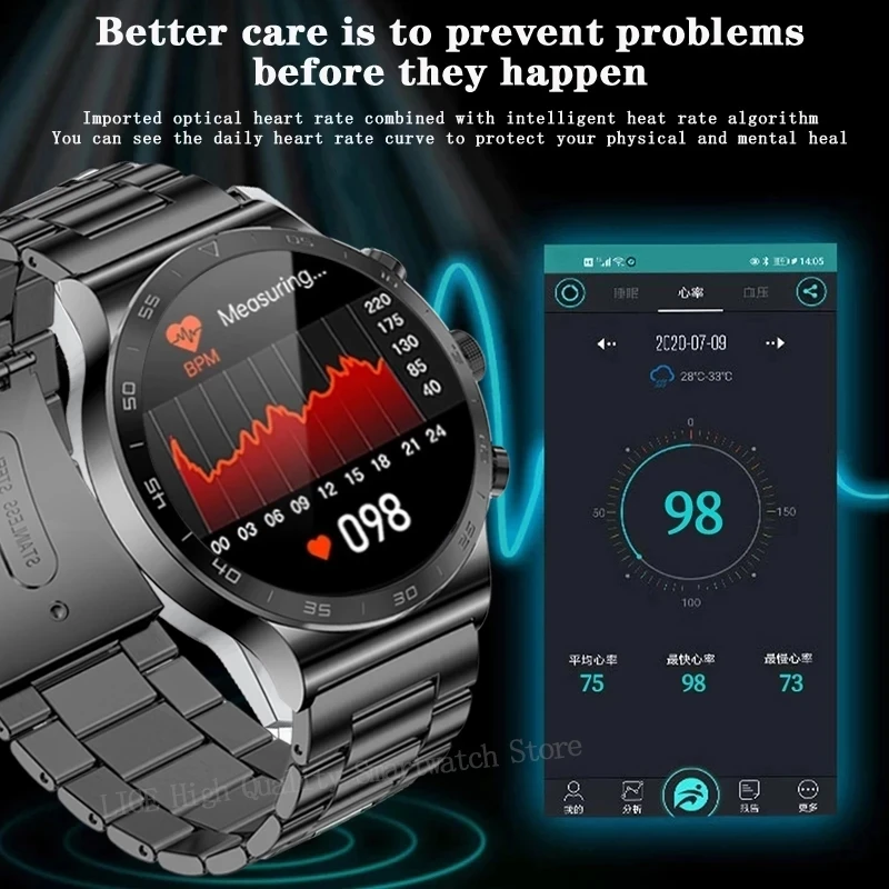 LIGE   ȭ Ʈ ġ, HD Ǯ ġ  ƮϽ ,  Ÿ Ʈ ġ, IOS ȵ̵, ǰ