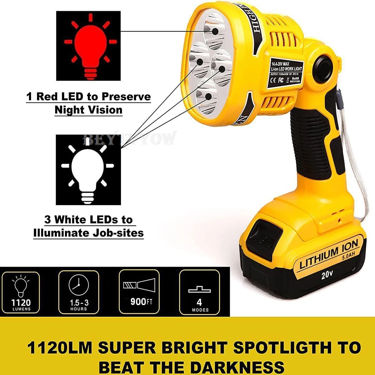 1120LM Flashlight LED Work Light For DeWalt 20V MAX XR Li-Ion Battery with USB P