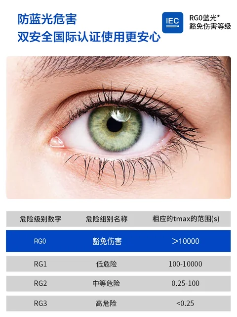 선명한 색상, 시원한 미풍: 어린이 방에 완벽한 더블 윈드 휠 선풍기 램프