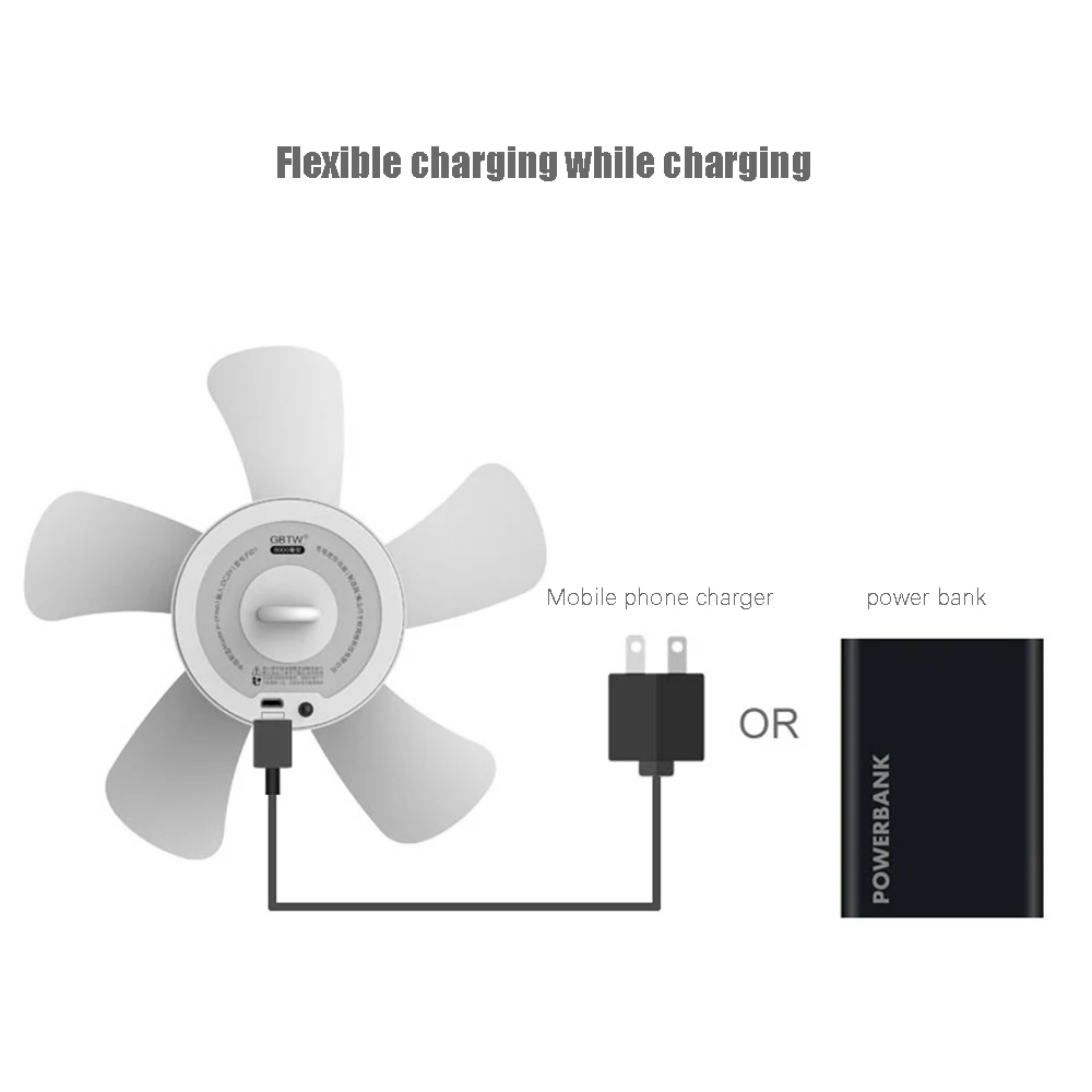 S0270f16098264420b0b1af40f524b4e51 8000mAh USB Ceiling Fan Air Cooler USB Fans With Remote Control Camper Tents Hanger Fan for Bed Camping Outdoor Hanging Mallzona