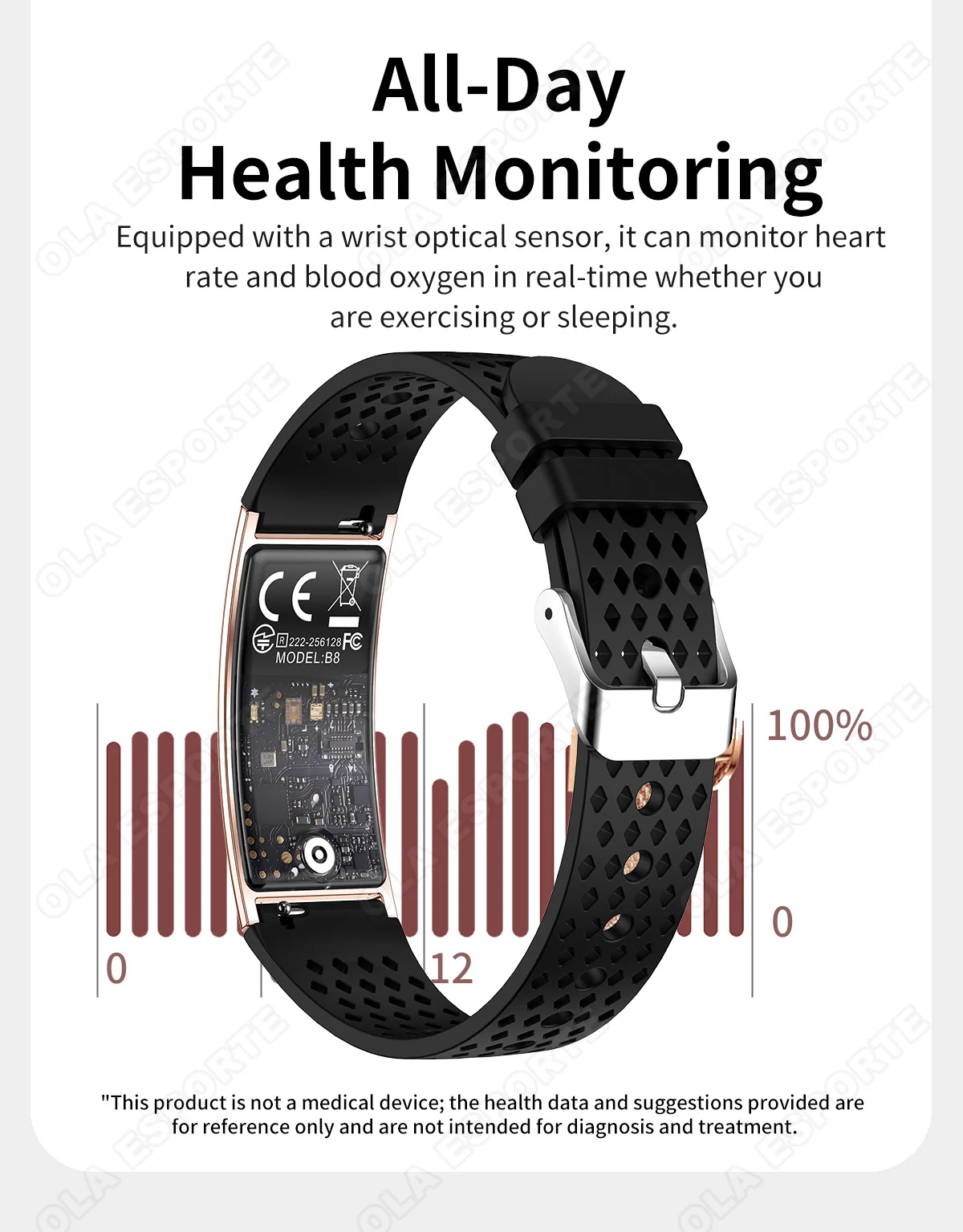 Smart Fitness Armband mit Herzfrequenz