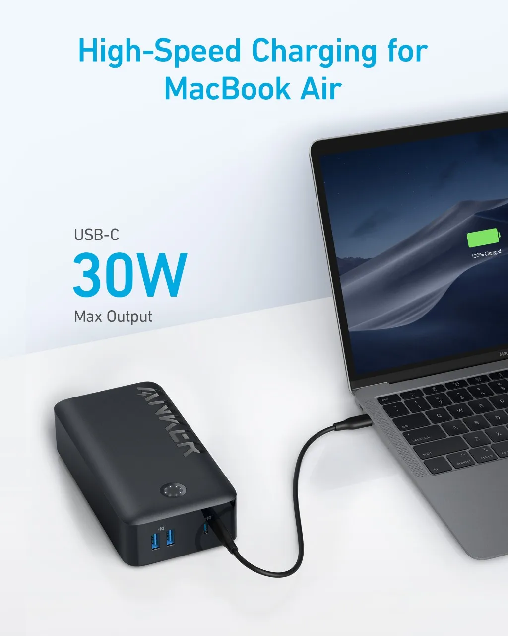 Anker 347 Power Bank 40000mAh Battery 30W Powerbank USB-C