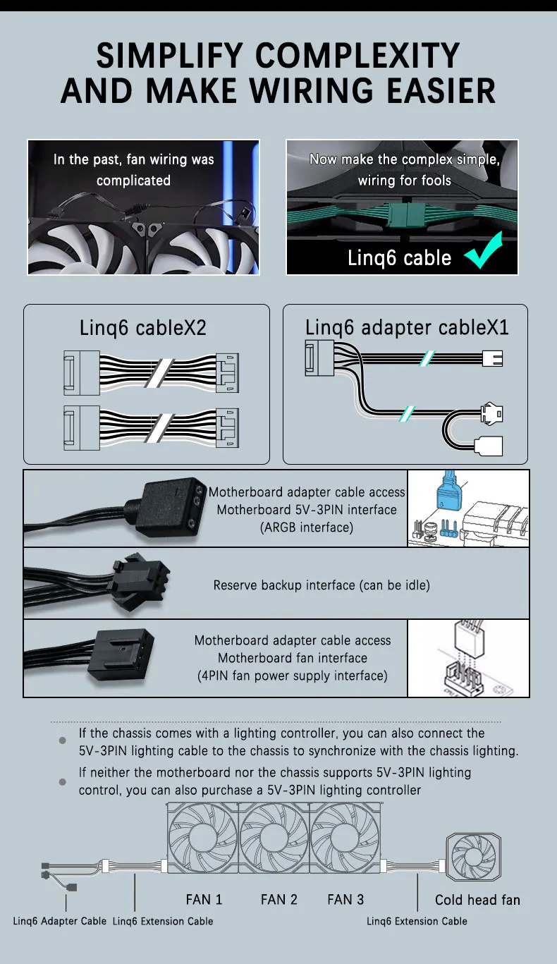 Liquid CPU Cooler BOS|VRM|RAM Assisted Cooling Support LGA1700/1851 AMD AM4/AM5