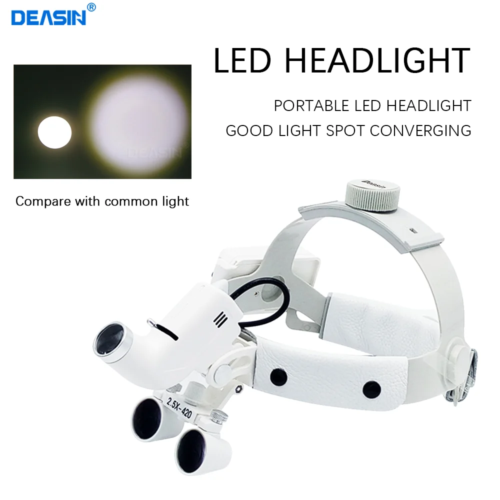 DEASIN Dental-Lupe 2.5X 3.5X Chirurgische Stirnlampe 5W Kabellose HNO-Stirnlampe Dental-Vergrößerungsglas Zahnmedizin-Lupe Chirurgische Lampe