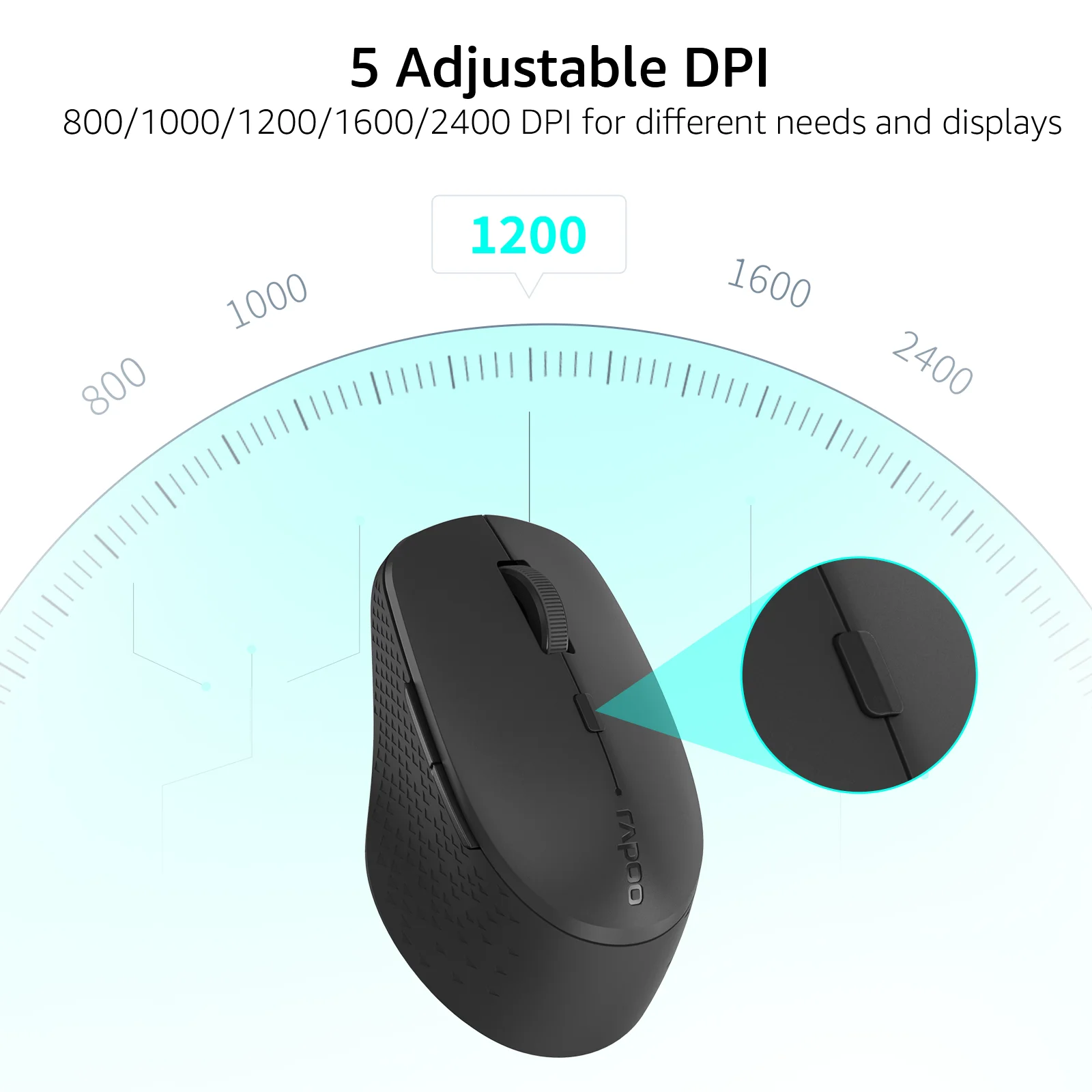 Mouse Ergonômico Silencioso Multi-modo 2.4g Bluetooth 4.0 5.0 2400dpi Apto para Computador pc Laptop Rapoo-m300g - Imagem 2