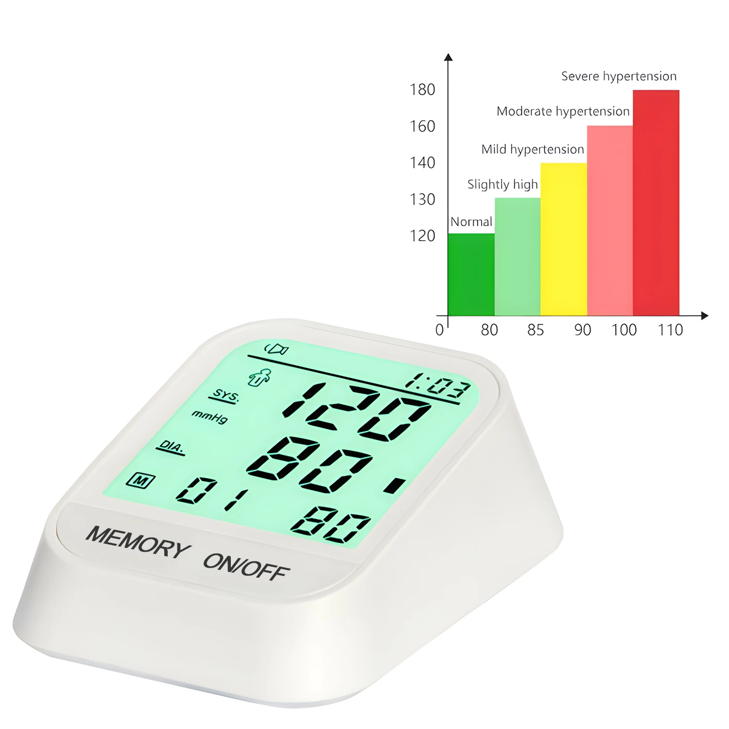 Portable Digital Blood Pressure Monitor Upper Arm Blood Pressure Monitors with Large Cuff Home BP Heart Rate Pulse Meter Monitor