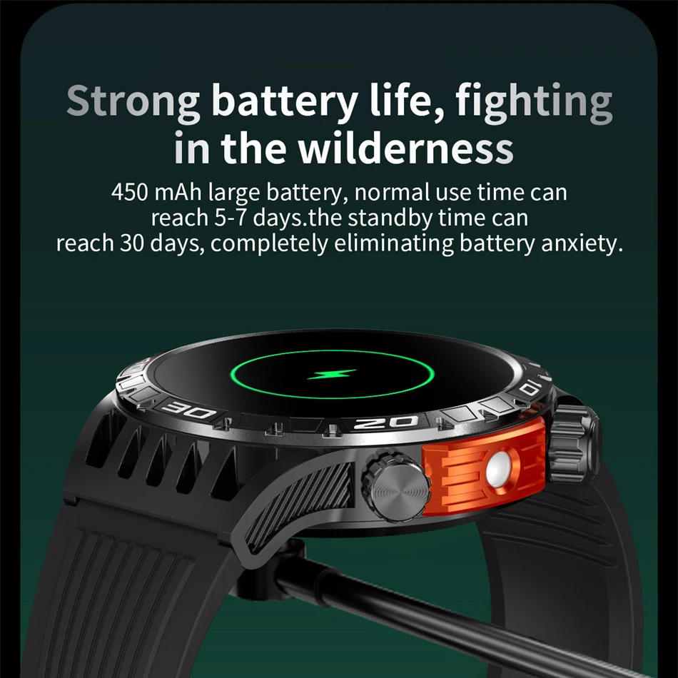 LED  ħ Ʈġ, ǰ ͸,  ȭ, IP68 , 450 mAh 뷮 ͸, 2024 ǰ