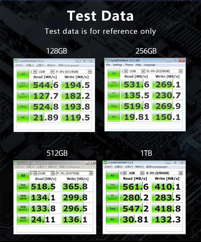 ssd 2280 consumo de baixa potência nenhum