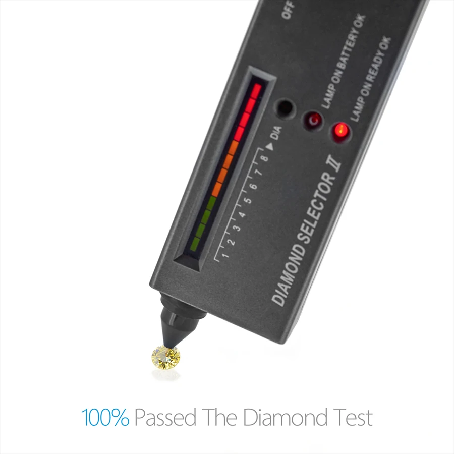 Loose Gemstones Moissanite Jewelry Materials Yellow Color Moissanite Stone with Certificate 0.5-5.0ct GRA Certified Moissanita Loose Gemstones Pass Diamond Tester