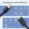cable d'extension USB 2.0 vers USB pour Smart TV, PS4, Xbox One, SSD, cordon de données