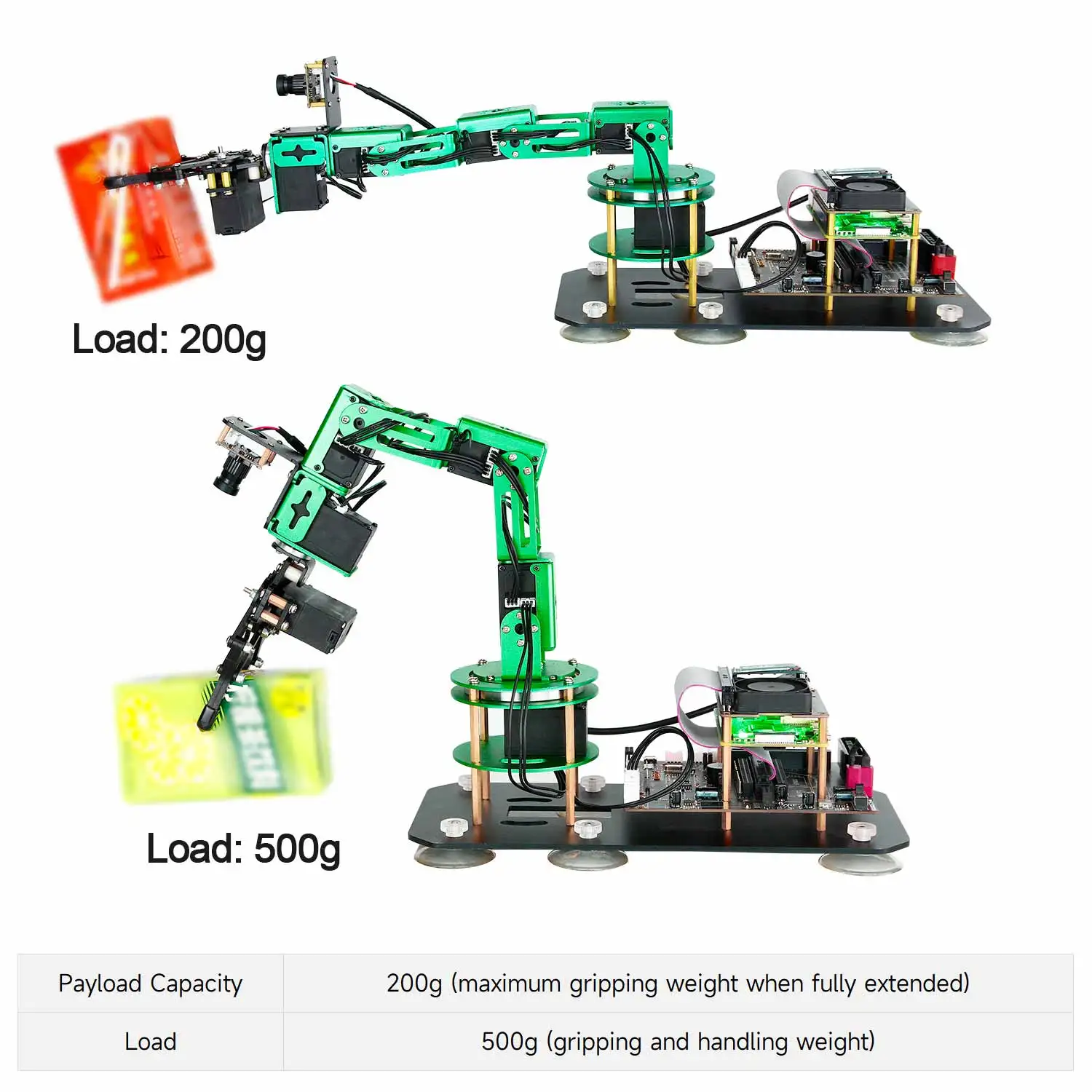 야붐 라즈베리 파이 5 AI 대형 모델 로봇 팔 키트 (HD 카메라 및 6KG/15KG 메탈 서보 포함) ROS2 파이썬 DIY 전자 프로젝트