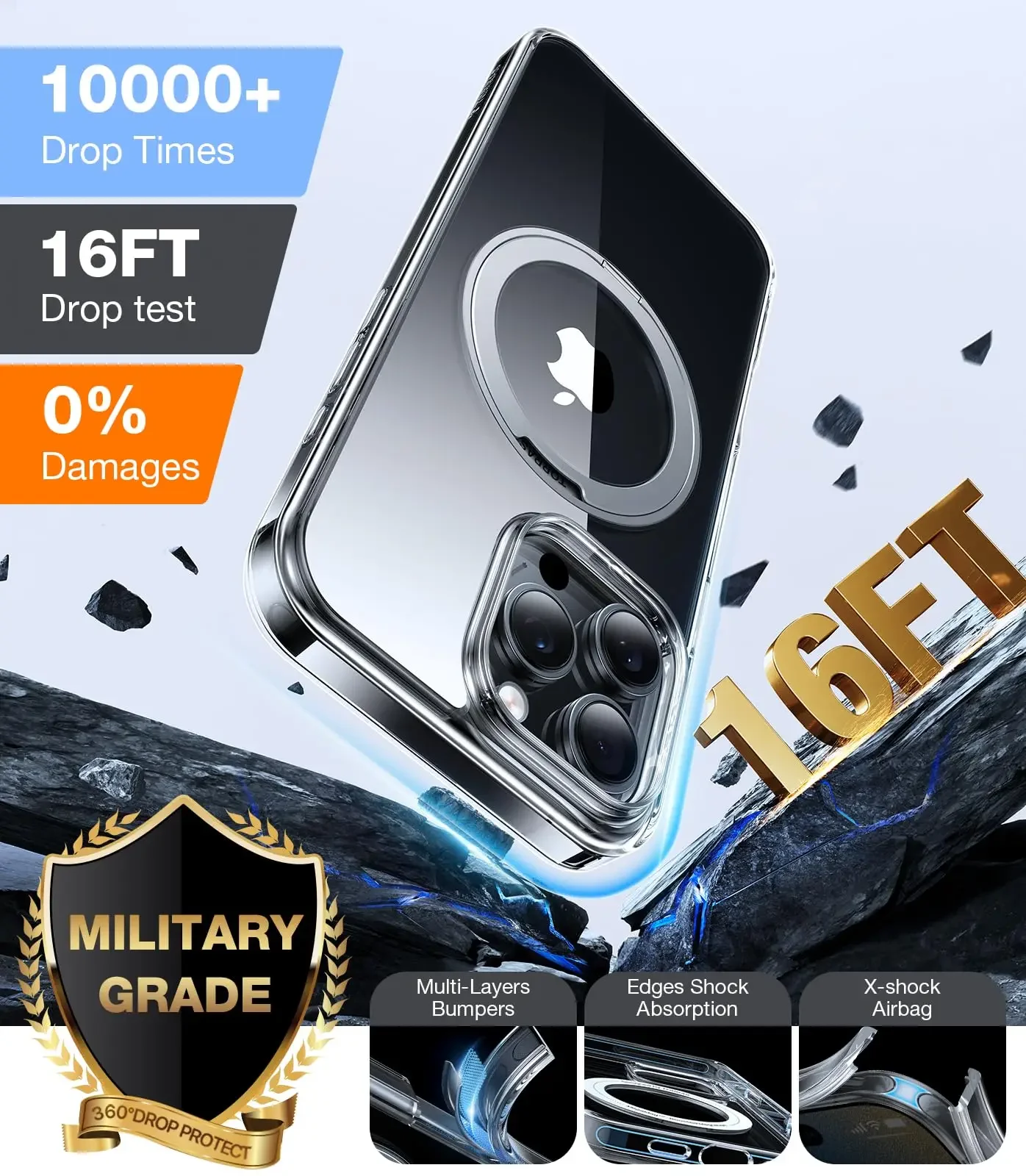 【4代目アップグレード！】TORRAS iPhone 14 Pro 用 360° Amazon.co.jp: TORRAS iPhone 14 Pro 用 ケース【超剛性｜360