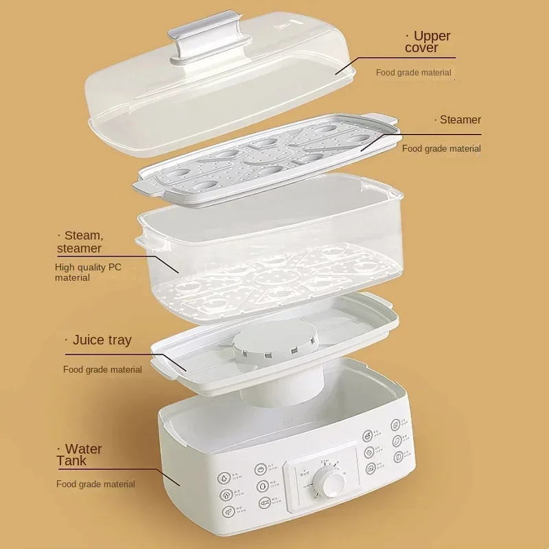 New Electric Steamer Steamer Box Small Three-layer Multi-function Electric Boiler Automatic Power-off Breakfast Machine