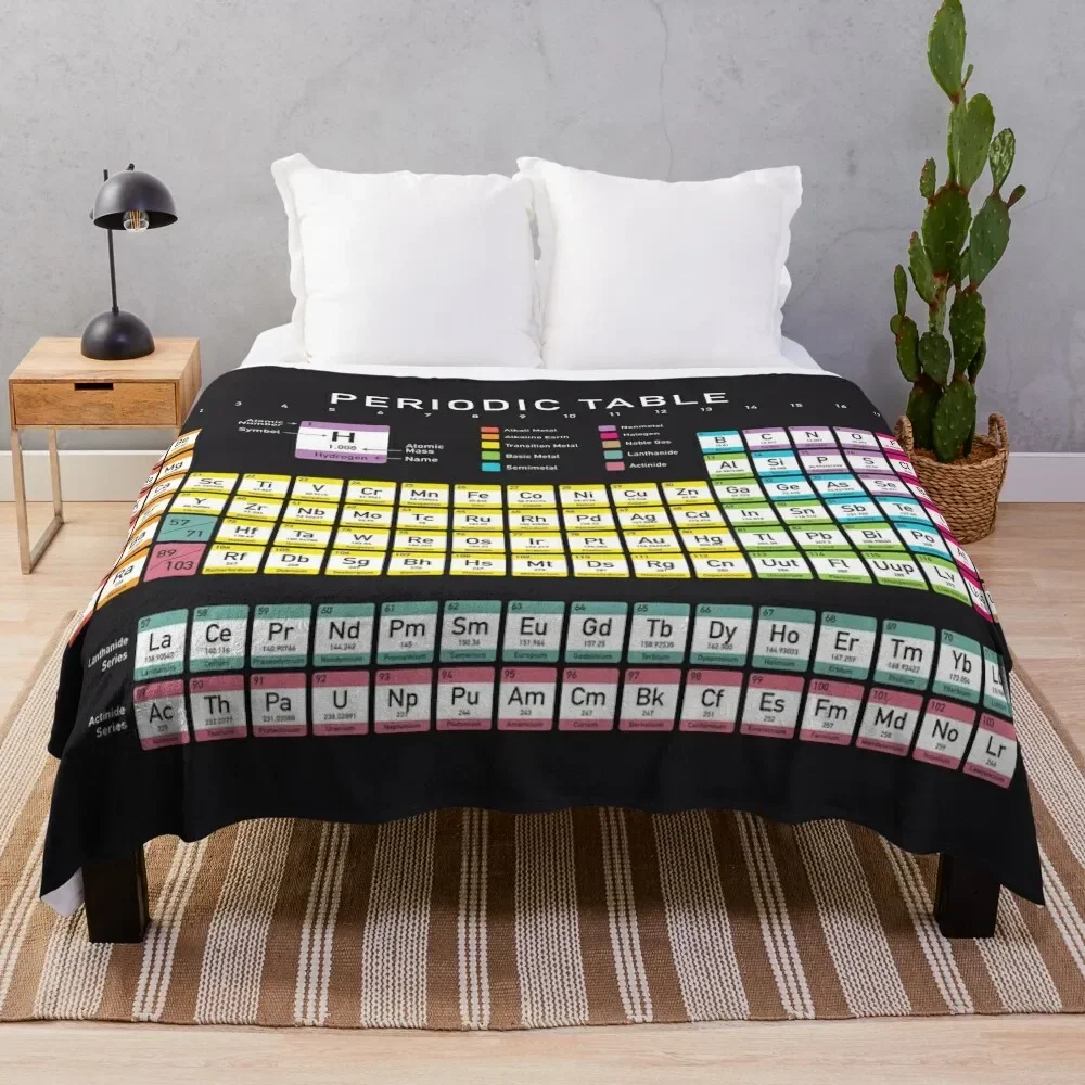 

Periodic Table detailed with color code on black background HD High Quality Online Store Throw Blanket halloween Blankets