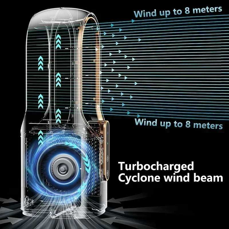 Multi Functional Silent Timed Air Conditioning Fan for Household Dormitories, Office Desks, Humidification and Refrigeration