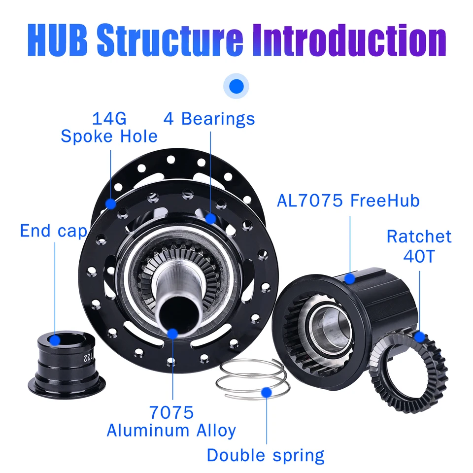 Koozer 350 Boost 40T/60T Ratchet Bicycle Hub 11–12 Speed HG XD 28H