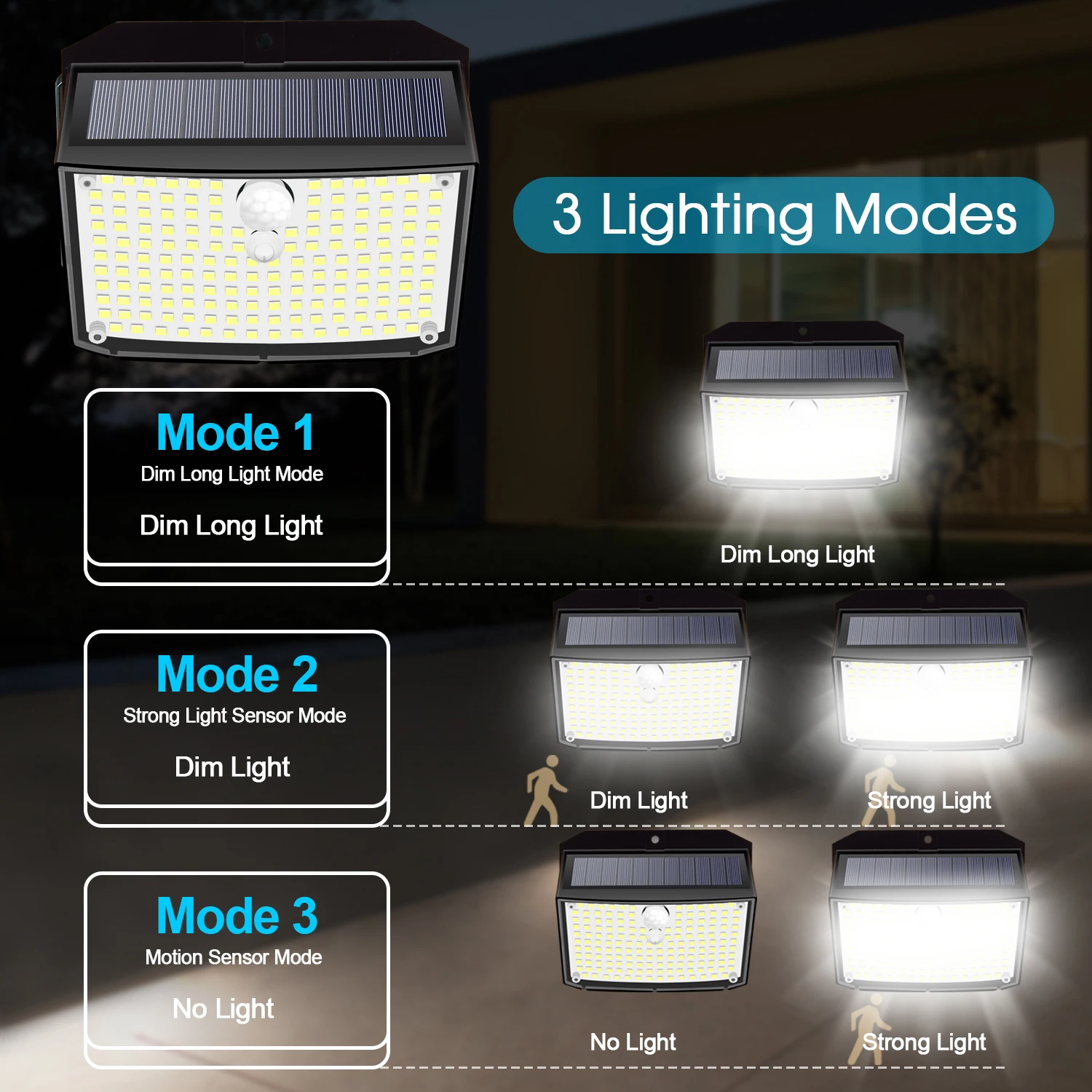 Solar Lights Outdoor 158 LED Solar Wall Lamp Waterproof Wireless Motion Sensor Security 3 Modes Garden Fence Yard Deck Garage 3