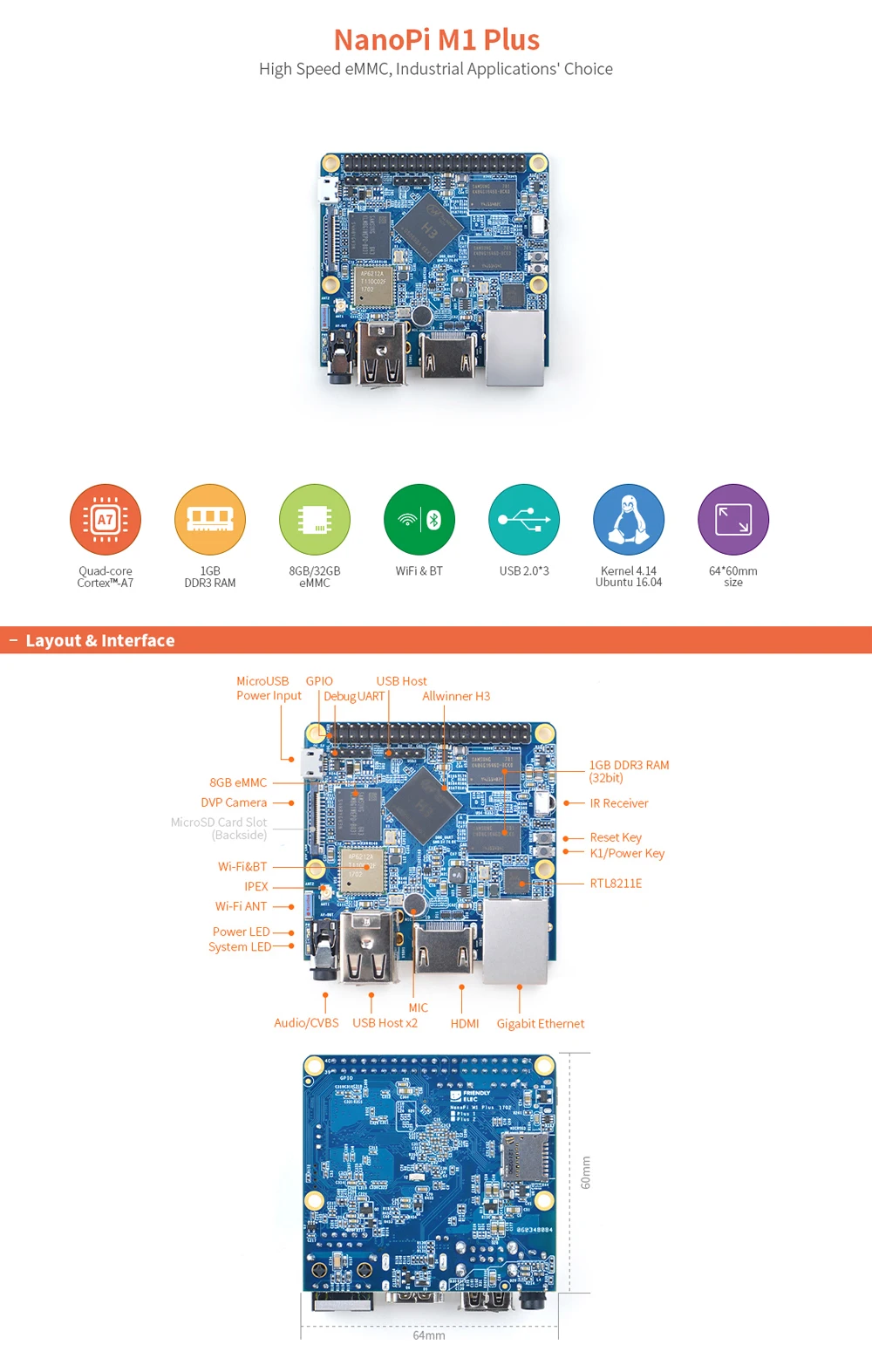 NanoPi M1 Plus Development Board Allwinner H3 SOC 4K Playback Ubuntu18 Onboard W