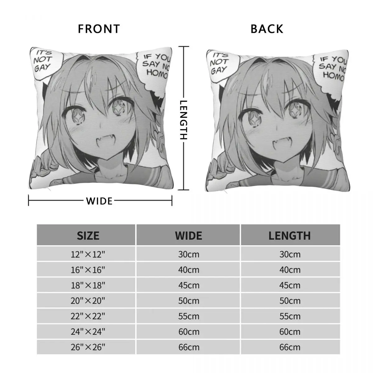 Рисунок 4 - Fate Grand Order Astolfo Best Trap