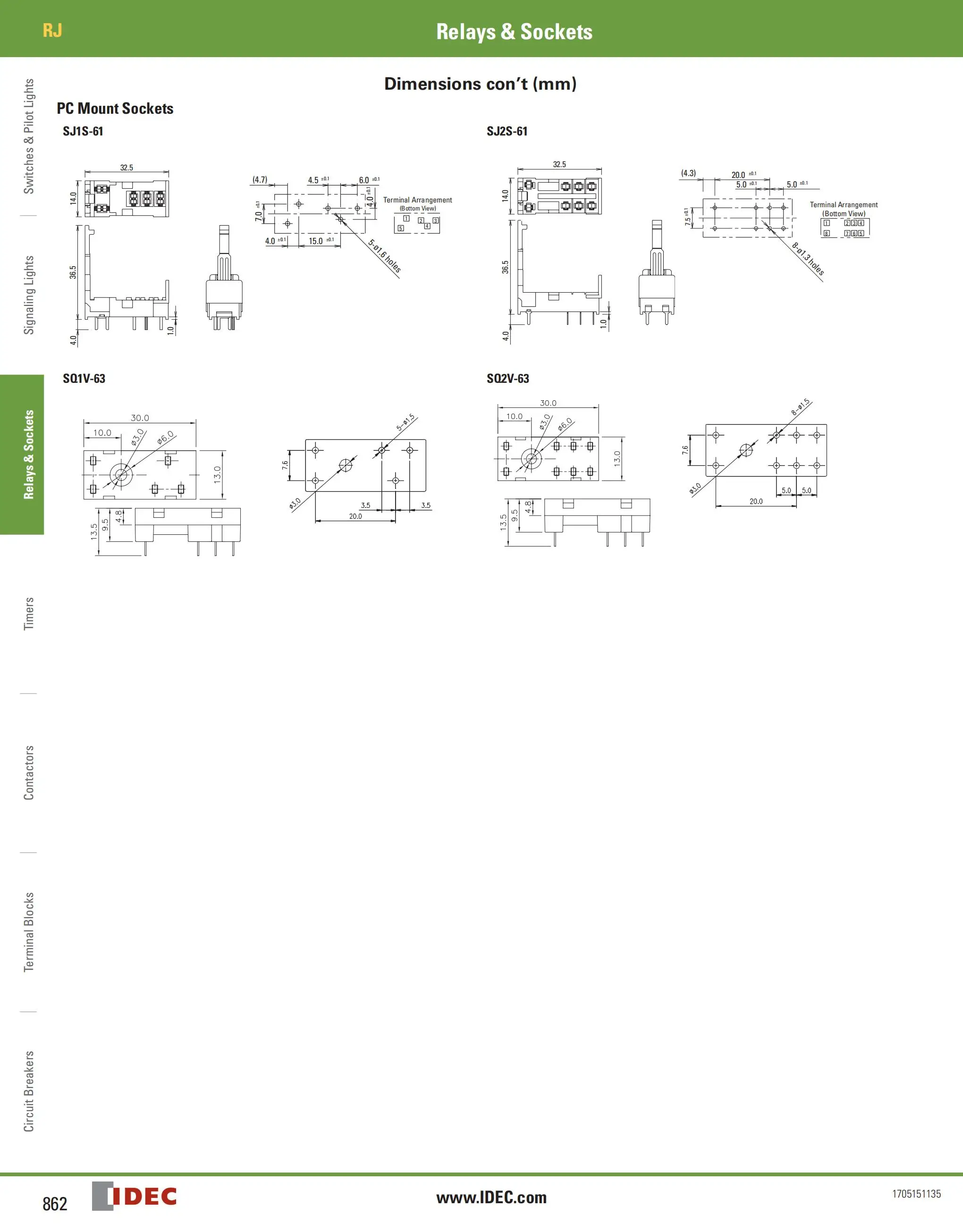 High Quality Renovação da Casa