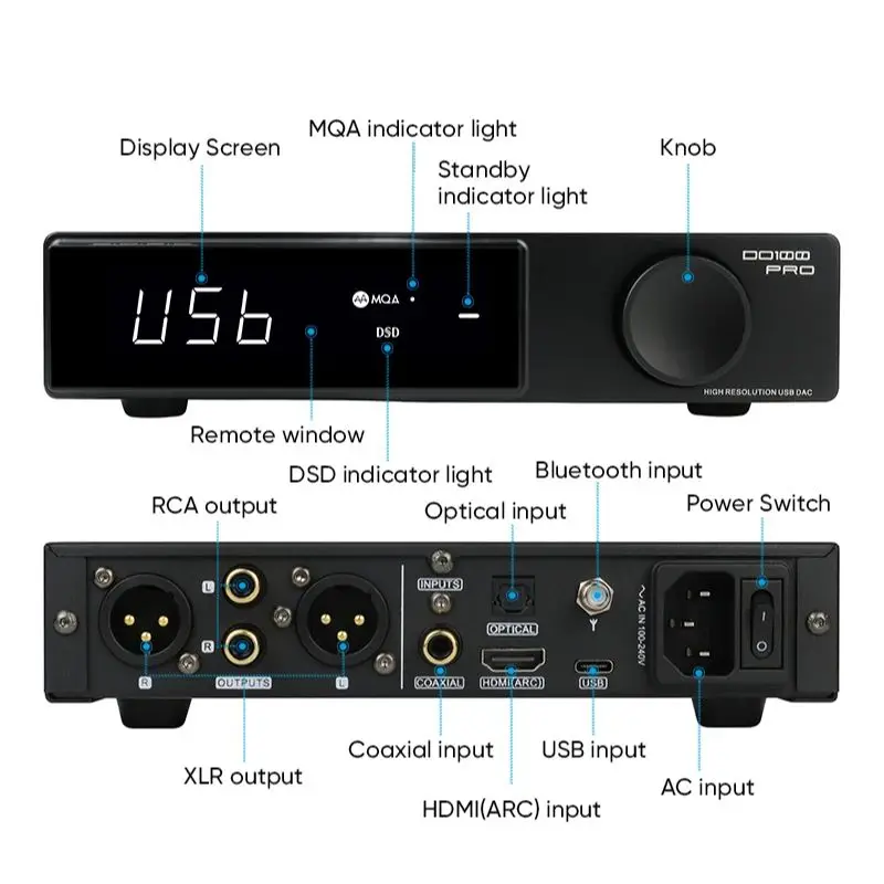 SMSL 고해상도 MQA DAC 듀얼 디코더, HDMI-ARC 하이엔드 디지..