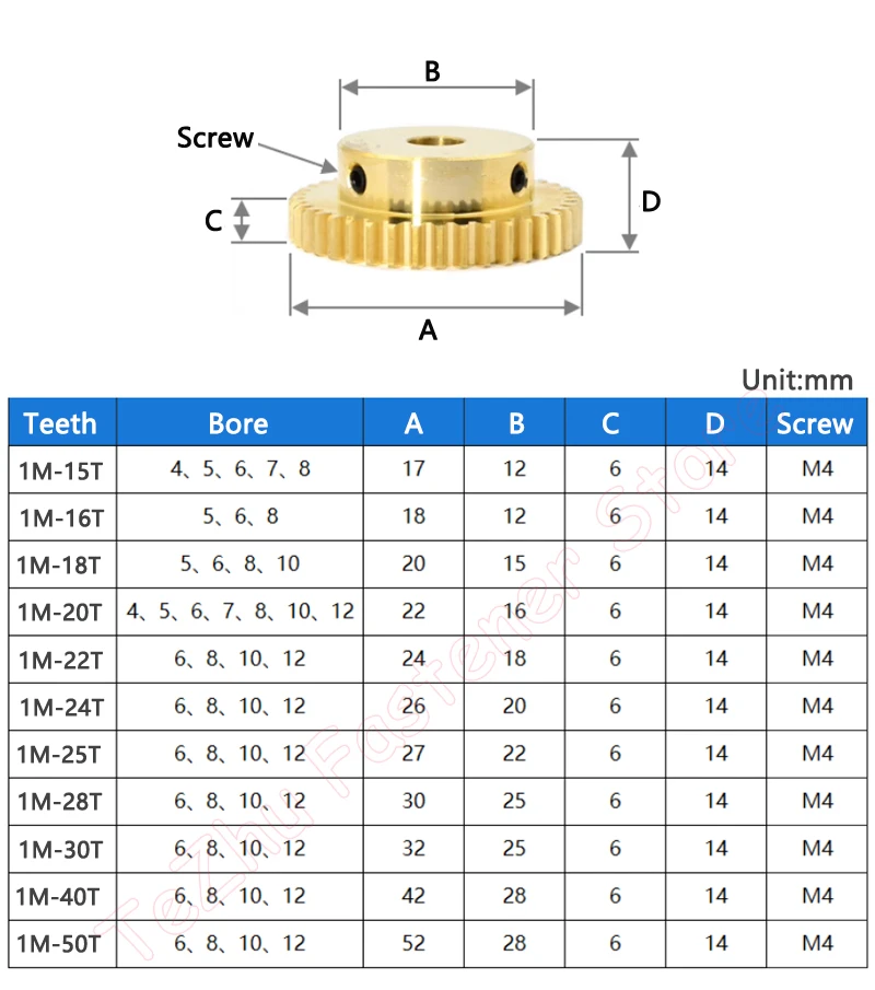 1pc 15T-50T 1M Brass Spur Gear 1 Module 15 16 18 20 22 24 25 28 30 40 50 Teeth Motor Gears with Step Bore 4 5 6 7 8 10 12mm