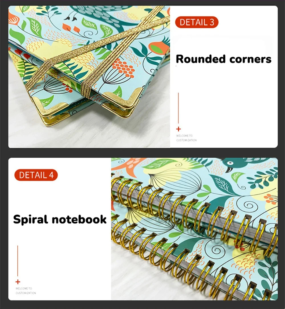 Рисунок 5 - 2024 A5 блокнот-планировщик на