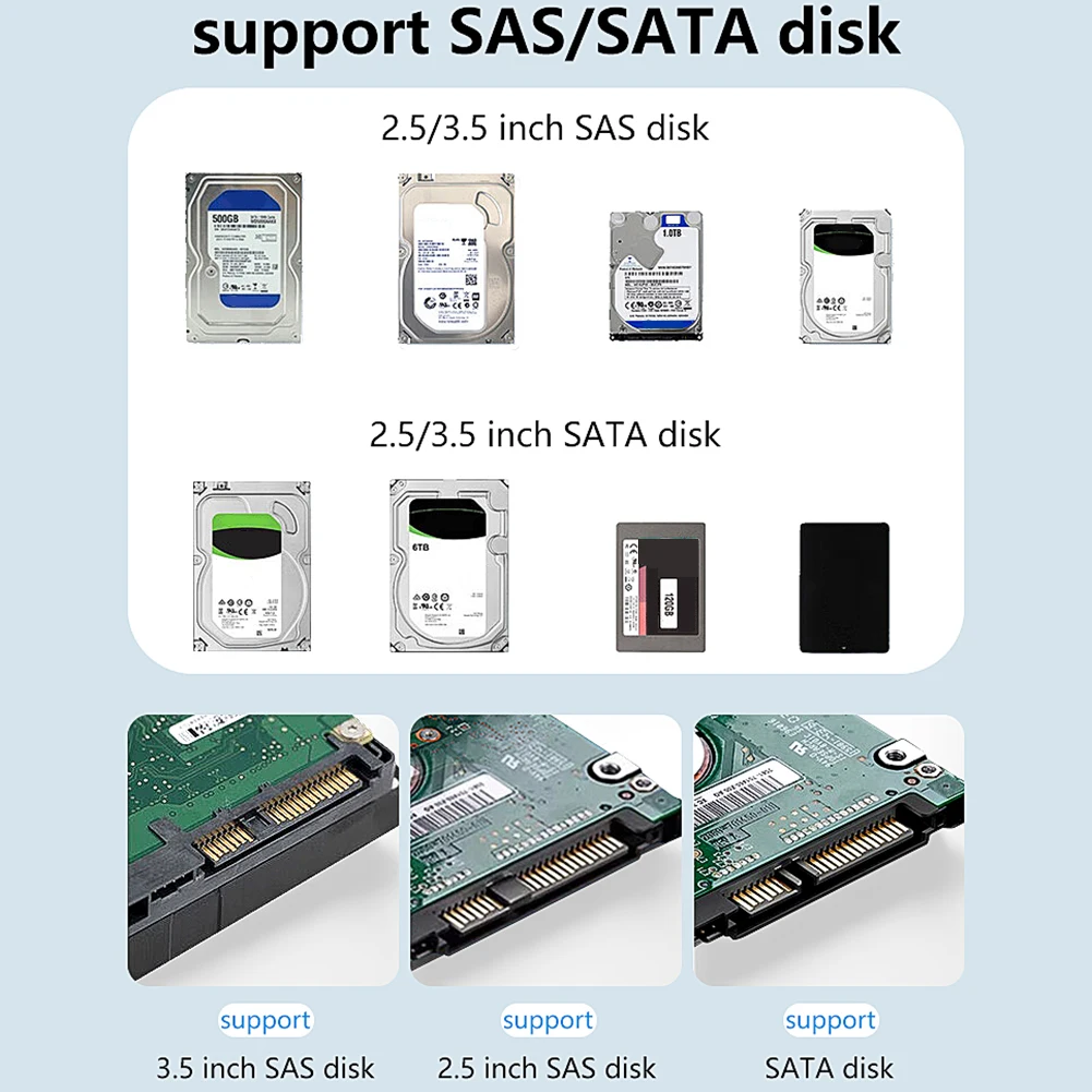 Hard Drive Dock SAS To USB 3.0 Adapter 5Gbps SAS/SATA Hard Drive Enclosure Support Up To 20TB for 2.5/3.5 inch SATA/SAS HDD SSD