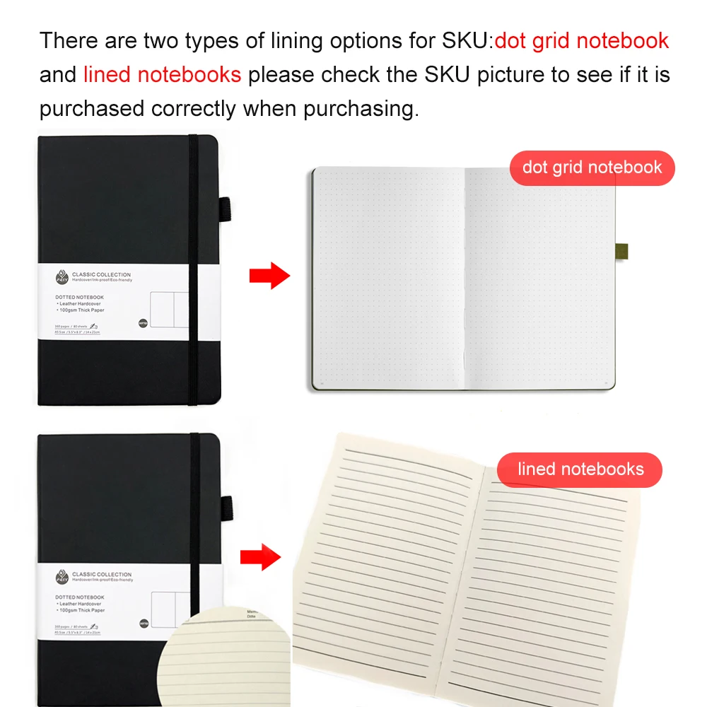 A5 Bullet Dotted Journal for Creativity – 100 GSM Dot Grid Notebook with 160 Numbered Pages and Lay-Flat Binding 3