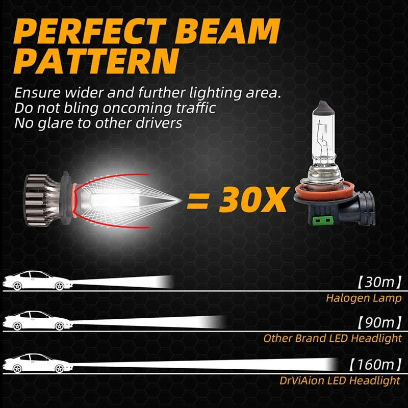 9005 9006 HB3 HB4 콤보 LED 헤드라이트 전구 키트, 하이 및 로우 빔 전구 6000K, 2 쌍