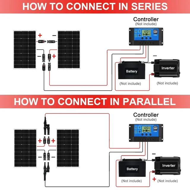 3000W Solar Panel High Efficiency Solar Cell Portable Power Bank Flexible Charging Outdoor Solar Cells For Home Camping 5