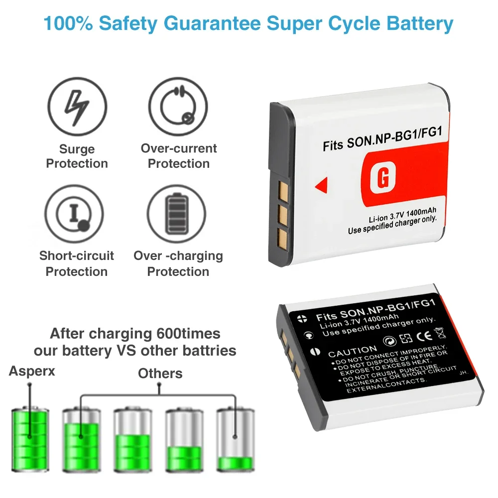 HOSAN NP-BG1 Batterie de Rechange Compatible pour Sony NP-BG1, DSC-HX9V HOSAN NP-BG1 Batterie de Rechange Compatible pour Sony NP-BG1, DSC-HX9V