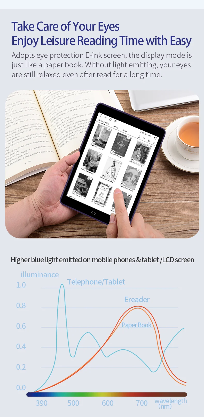 product Meebook P10 Pro Edition 10.3-inch E-Ink 300PPI screen tablet ebook ereader Android 11 e-lnk smartphone notepad