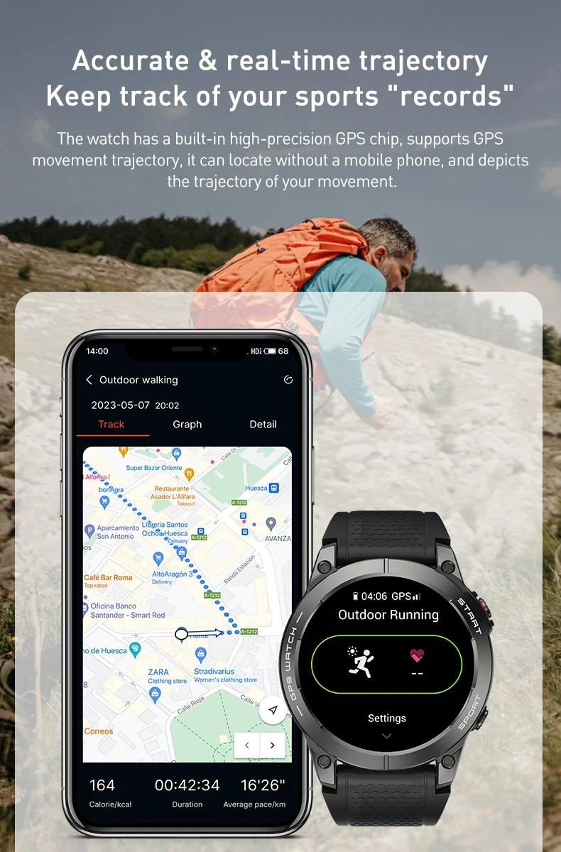 Gps Tracker Galaxy Watch Tracking I Tried It: Riding With