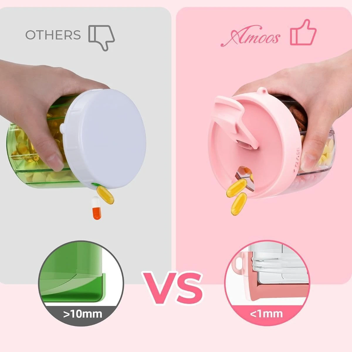 7 Grids Portable Pill Dispenser Bottle Vitamin Organizer Large Capacity Anti Mixing Design Wide Openings Medicine Case Weekly