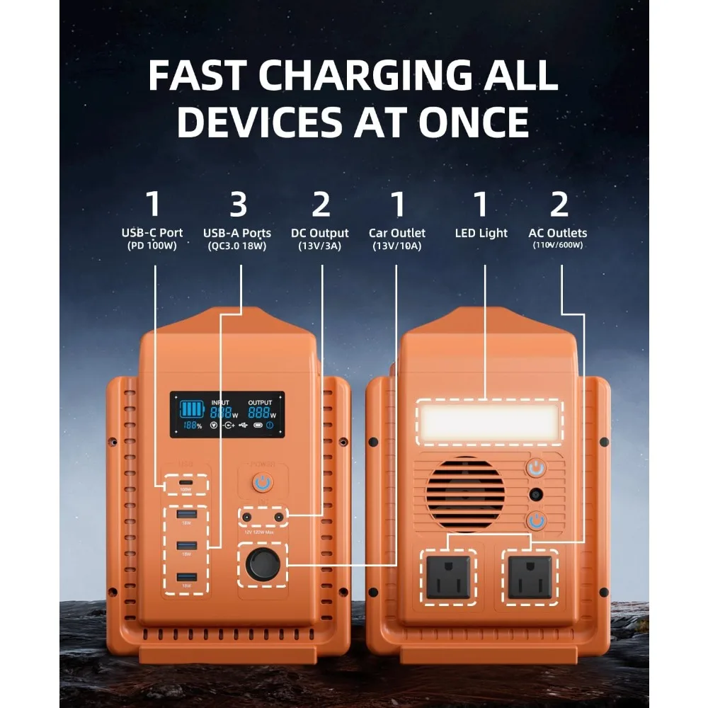 Portable Power Station, LiFePO4 Solar Generator, 2*600W (Peak 1200W) AC Power Sockets, 100W USB-C, 556Wh 4