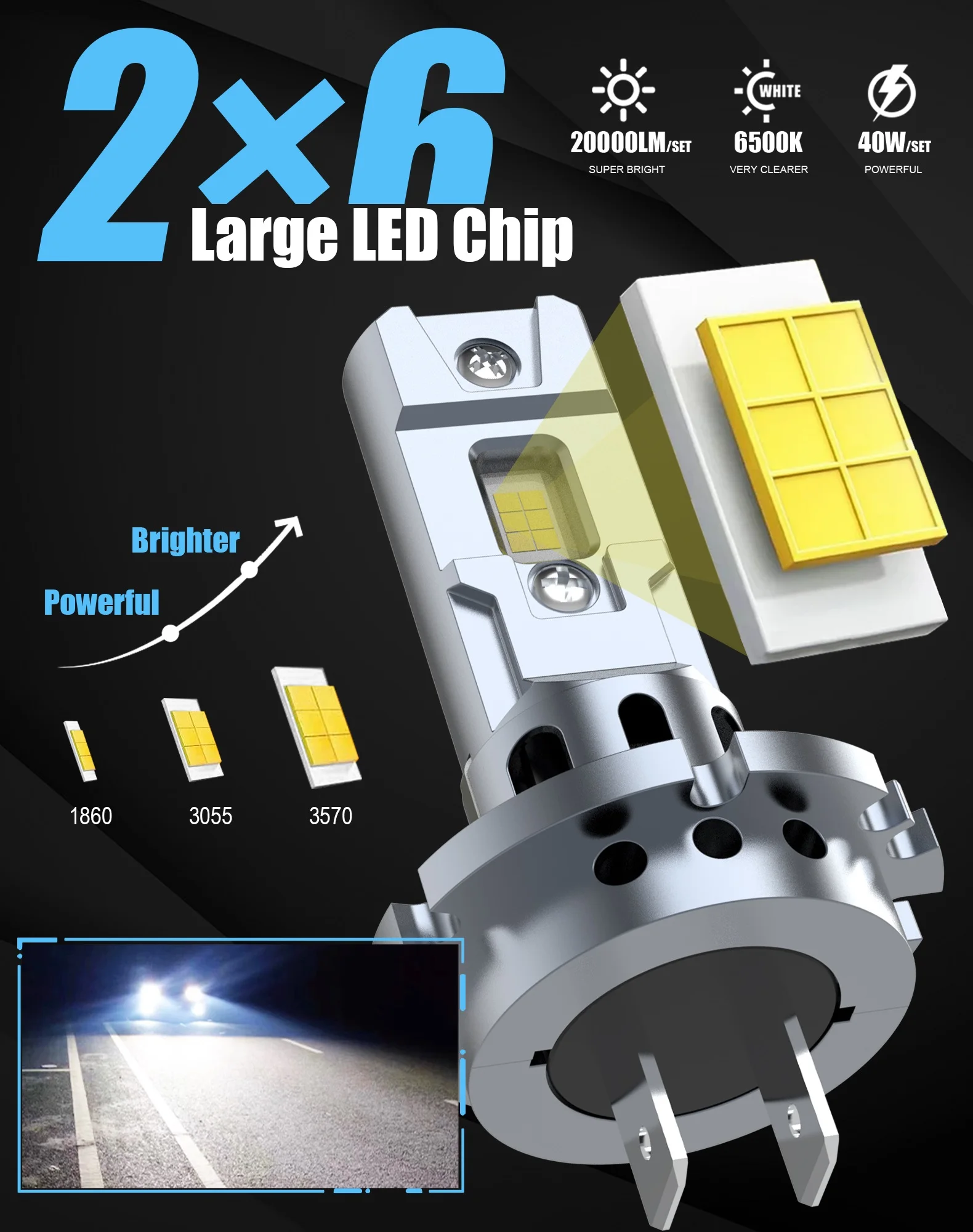 LED Car Headlights 2pcs D2H 3570 Chips 20000Lm 40W Plug and Play