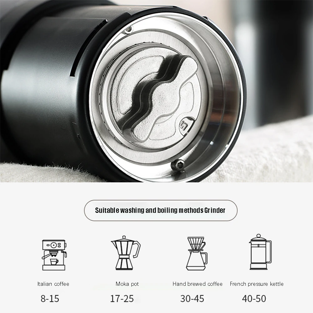 Mini Electric Coffee Grinder Portable Bean Grinder Coffee Mill Grinder Stainless Steel Grinding Core USB Charge Grinders 3