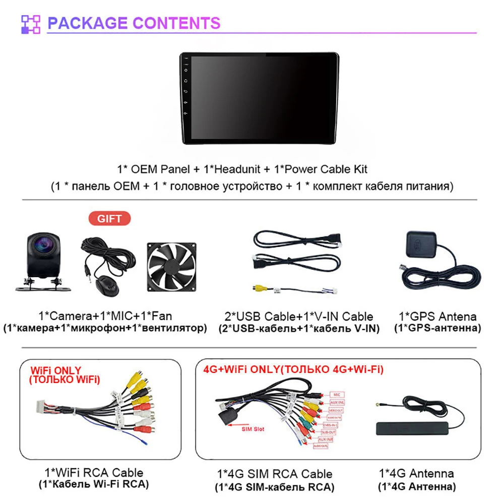 dsc-products