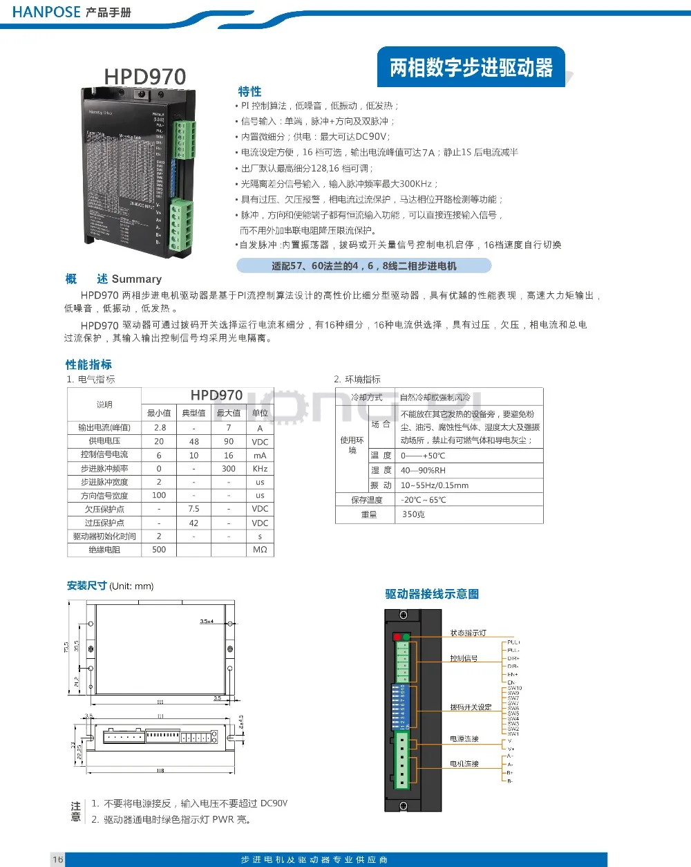 드라이버 HPD970 Nema 23 스텝퍼 모터, 2.8A DC20-90V 1 축 스텝퍼 모터, CNC 조각 액세서리, 1 개