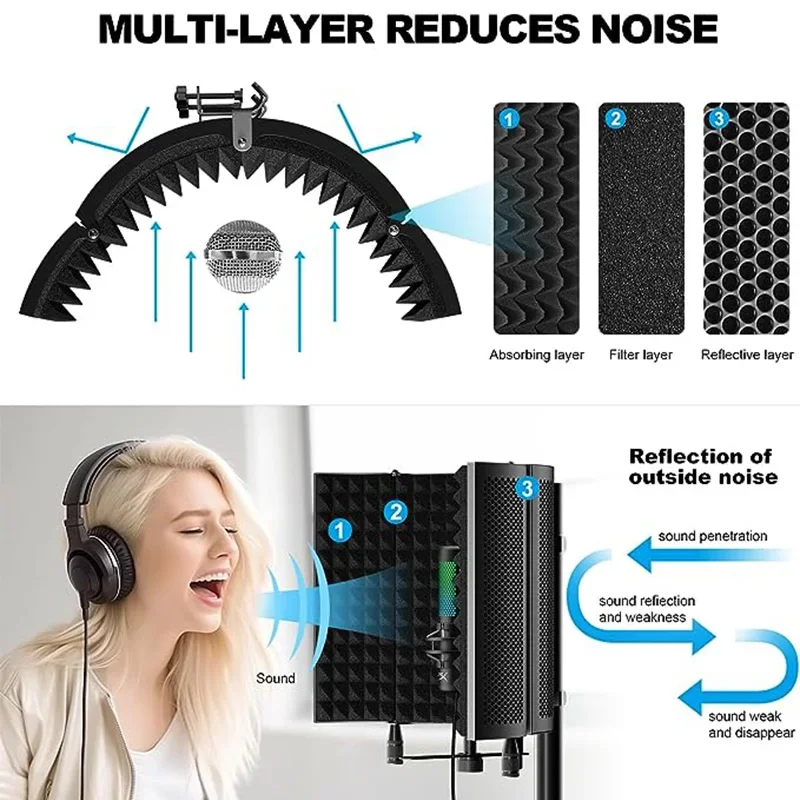 Aokeo Studio Opname Microfoon Isolatie Shield met Pop Filter & Statief
