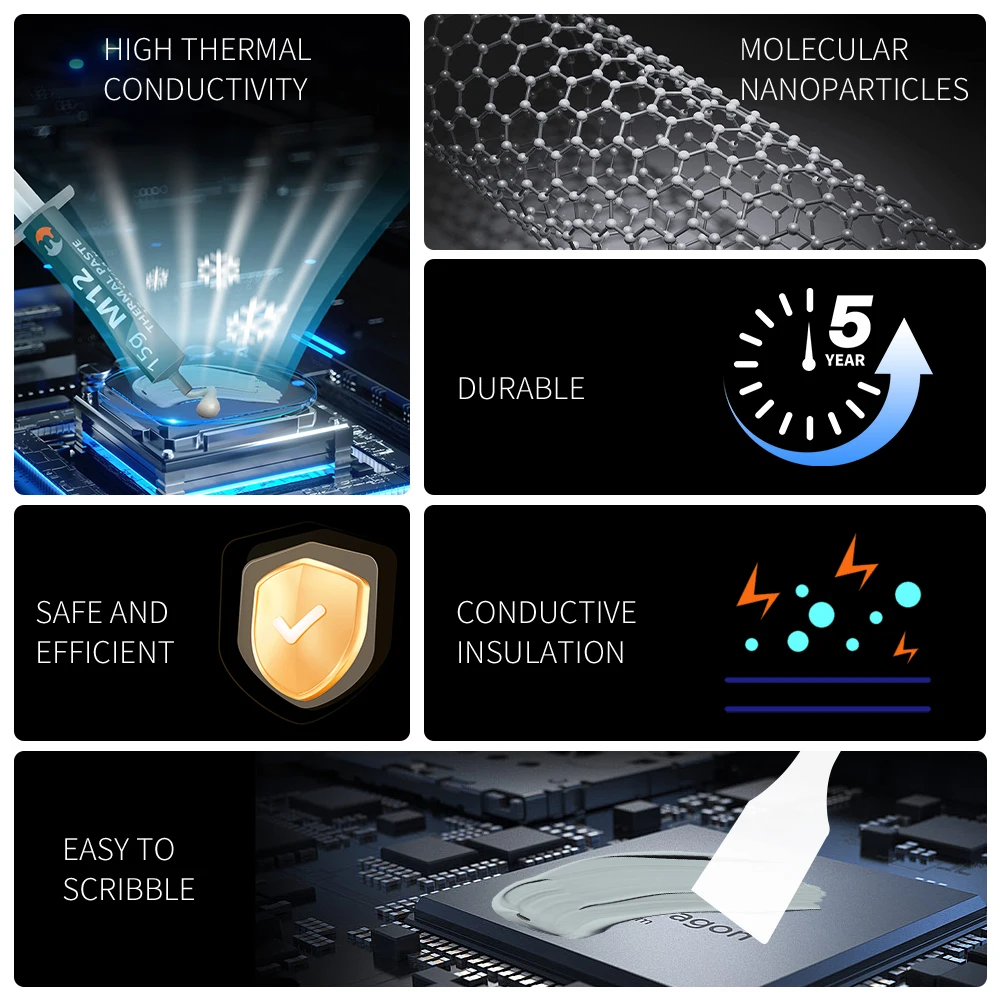 Thermal Conductive Paste Thermal Paste MJ 12.4W High thermal conductivity Thermal Grease 12.4W/m k Applicable Intel AMD PS5 Processor CPU Cooling Thermal paste