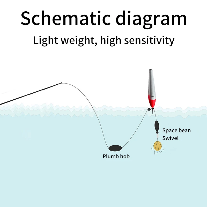 5Pcs  Foam Fishing Float Floating Buoyancy 2g/20g/35g/40g/50g EVA Casting Float Fishing Bobber Flotador Peche Boia Fish Tackle